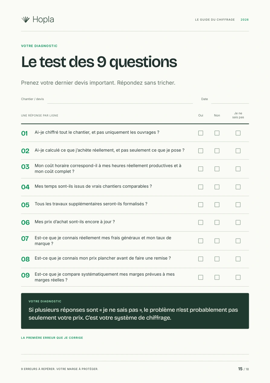 Extrait du guide : le test des 9 questions